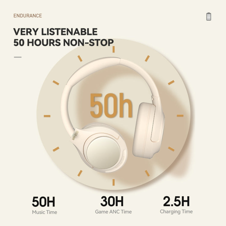 WH850i ANC Active Noise Reduction Over-Ear Bluetooth Headphone