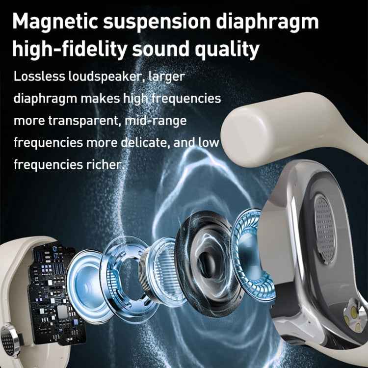 ZGA GS15 Ear-mounted Wireless Bluetooth Earphone