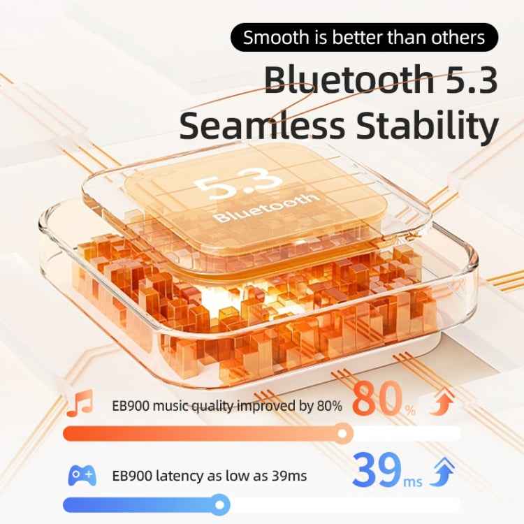 ROCK EB900 Bluetooth 5.3 TWS Bluetooth Earphones