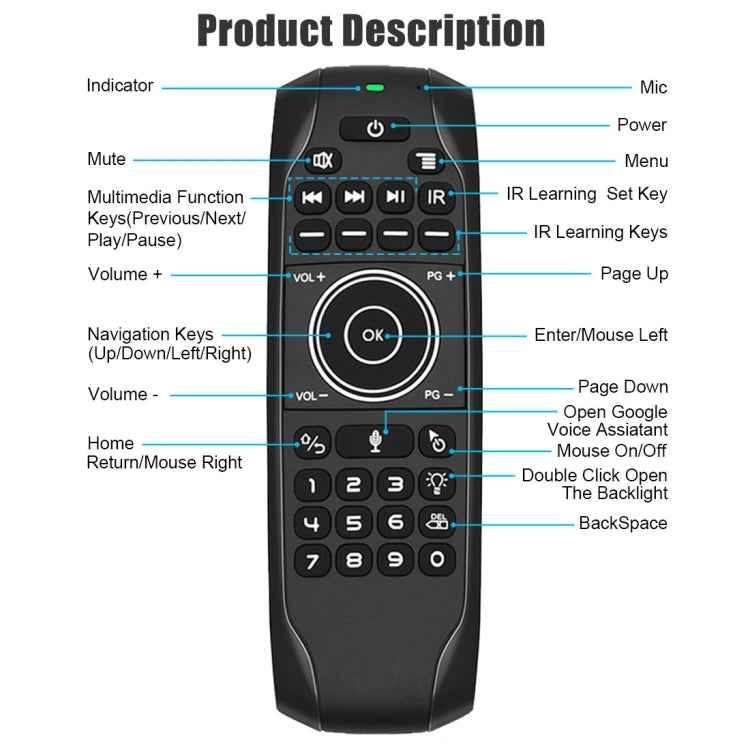 G7V Pro 2.4GHz Fly Air Mouse LED Backlight Wireless Keyboard Remote Control with Gyroscope for Android TV Box / PC, Support Intelligent Voice