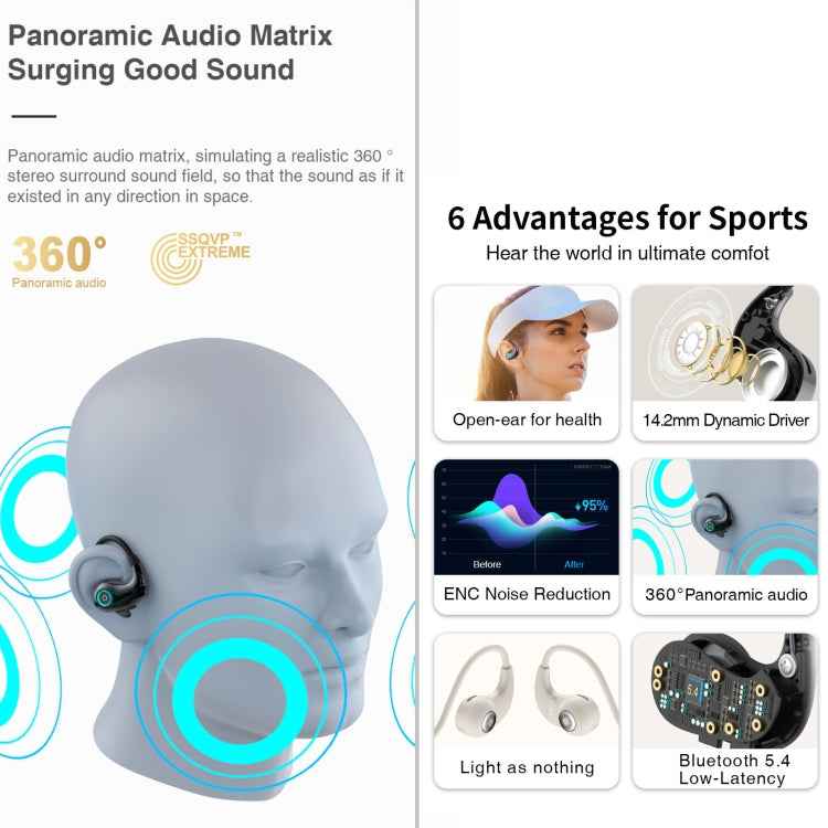 Hileo HI76 Sport Air Conduction Bluetooth Noise Reduction Headphones