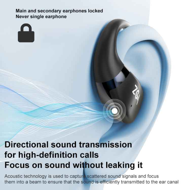 ZGA GS18 Blade AI Wireless Bluetooth Earphone