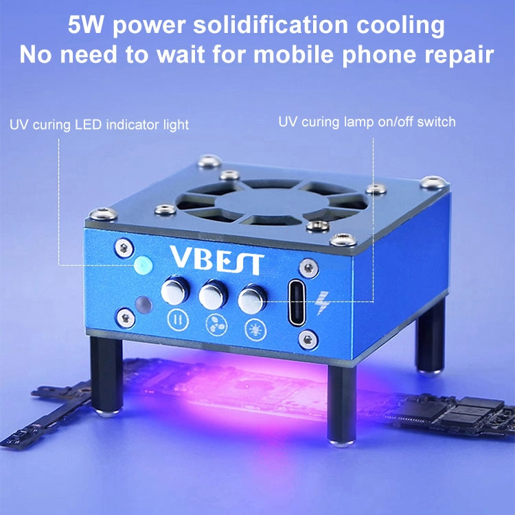 BEST VBST-491 Quick Cooling UV Curing Fan