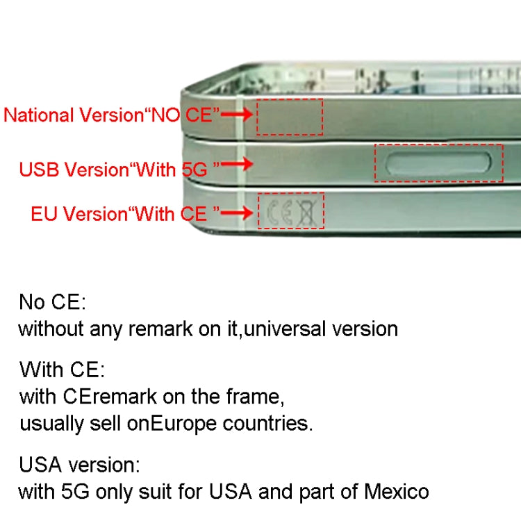 For iPhone 14 Pro Battery Back Cover with Power + Volume Flex Cable + Wireless Charging Module, China Version, CE EU Version, US Version