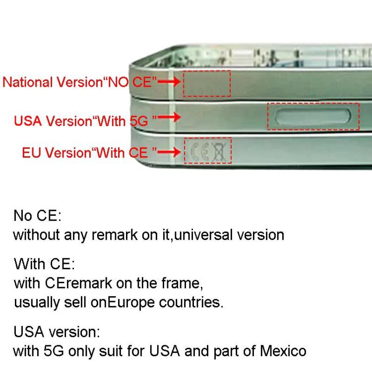 For iPhone 14 Pro Max Battery Back Cover Assembly, US Version, China Version, CE EU Version