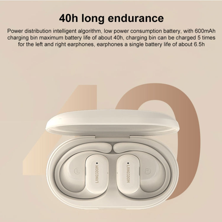 Langsdom TS19 Ear-mounted ENC Noise Reduction Wireless Bluetooth Earphone