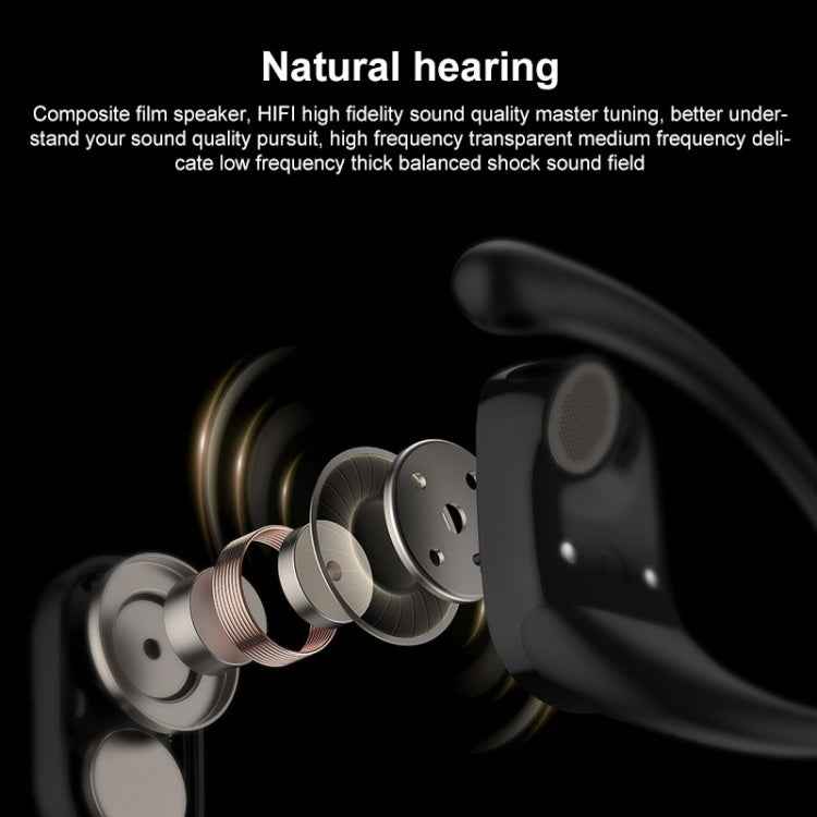 Langsdom TS19 Ear-mounted ENC Noise Reduction Wireless Bluetooth Earphone