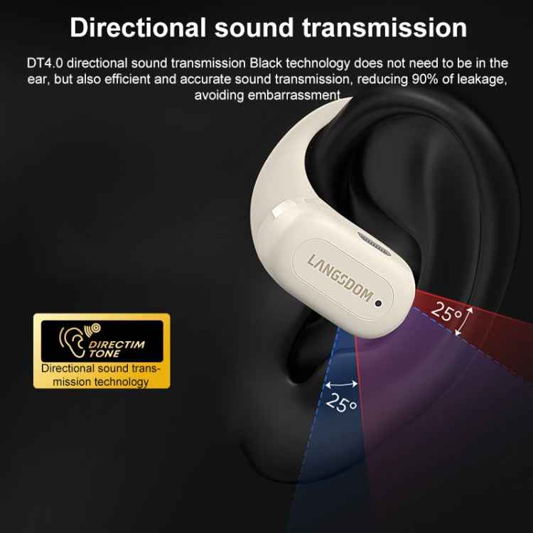 Langsdom TS19 Ear-mounted ENC Noise Reduction Wireless Bluetooth Earphone