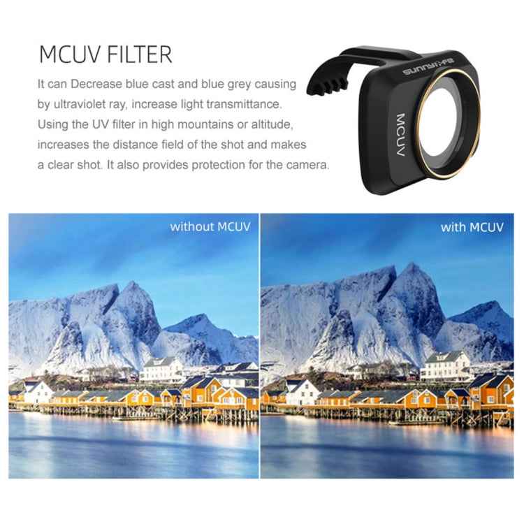 Sunnylife MM-FI9250 Lens Filter For DJI Mini 4K/Mini 2 SE/Mini SE/Mini 2/Mavic Mini