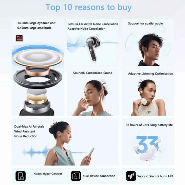 Original Xiaomi Redmi Buds 6S In-ear True Wireless Earbuds