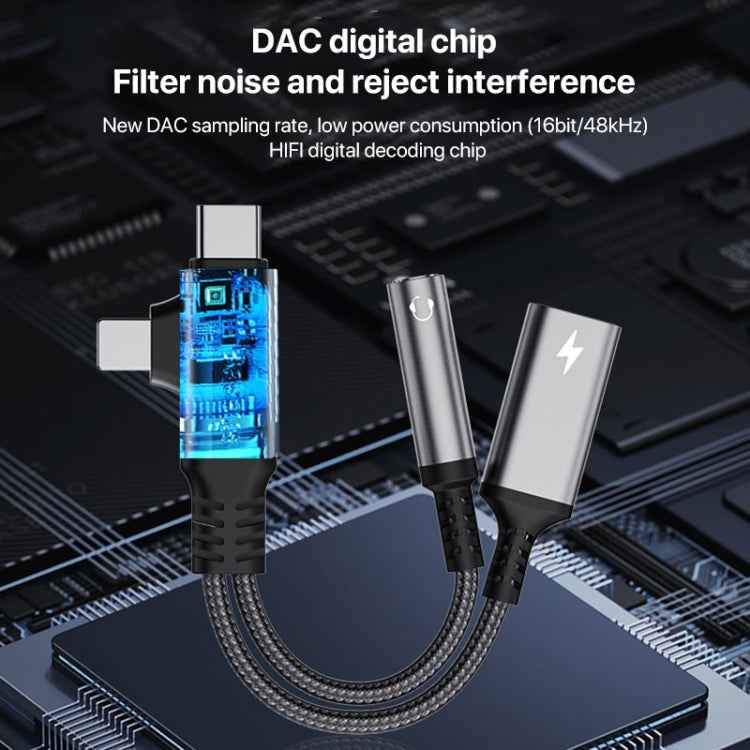 4 in 1 USB-C / Type-C, 8 Pin to 3.5mm, USB-C / Type-C Audio Adapter Cable