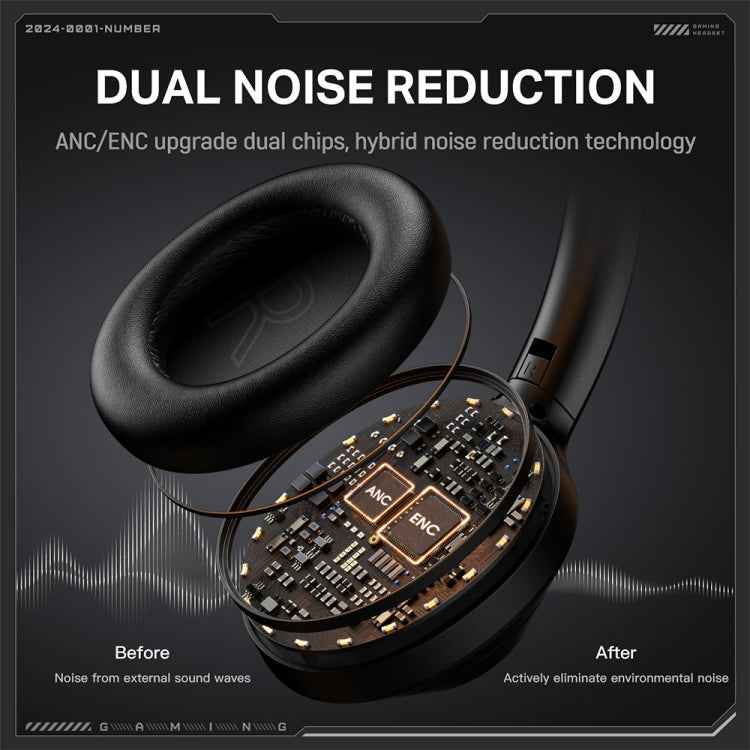 ONIKUMA GT811 Head-mounted Dual Noise Reduction Wireless Bluetooth Earphone