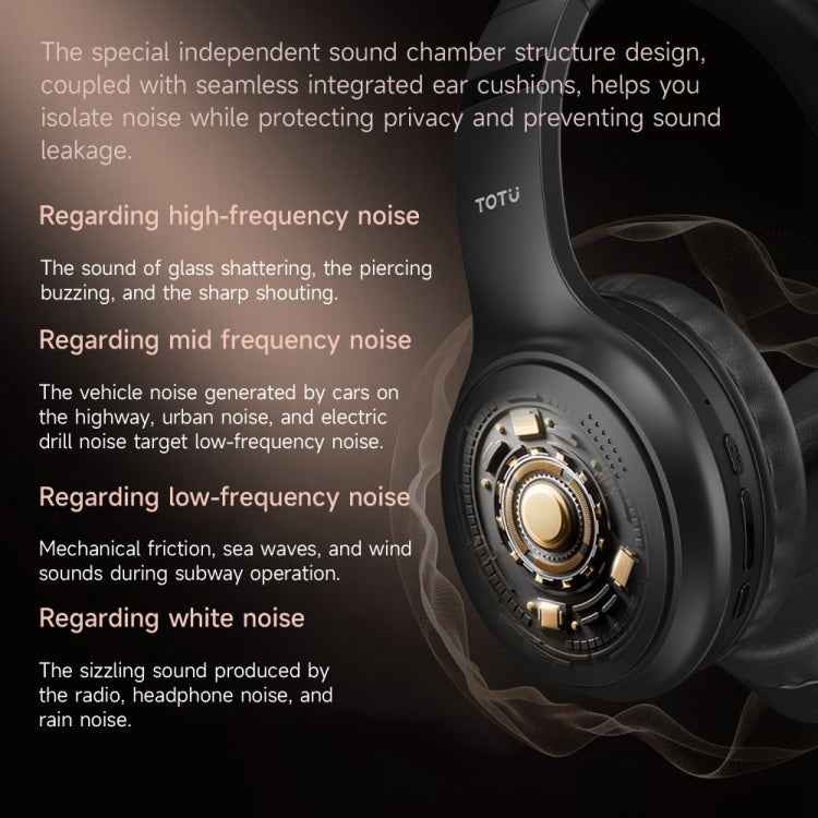 TOTUDESIGN BE-1-HP Wireless Bluetooth V5.3 Foldable Headphones