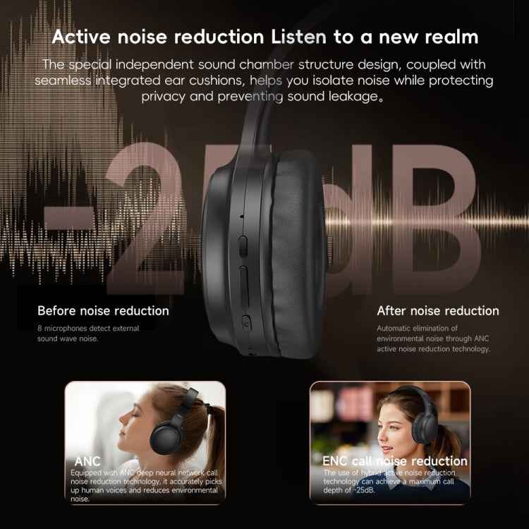 TOTUDESIGN BE-2-HP ANC Wireless Bluetooth V5.3 Foldable Headphones