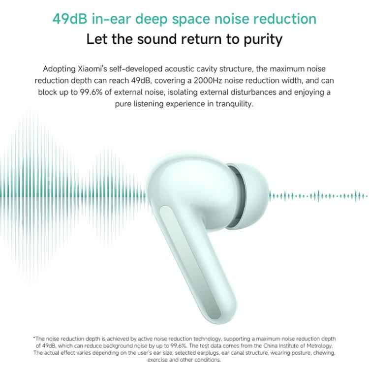 Xiaomi Redmi Buds 6 Active Noise Reduction Wireless Bluetooth Earphone