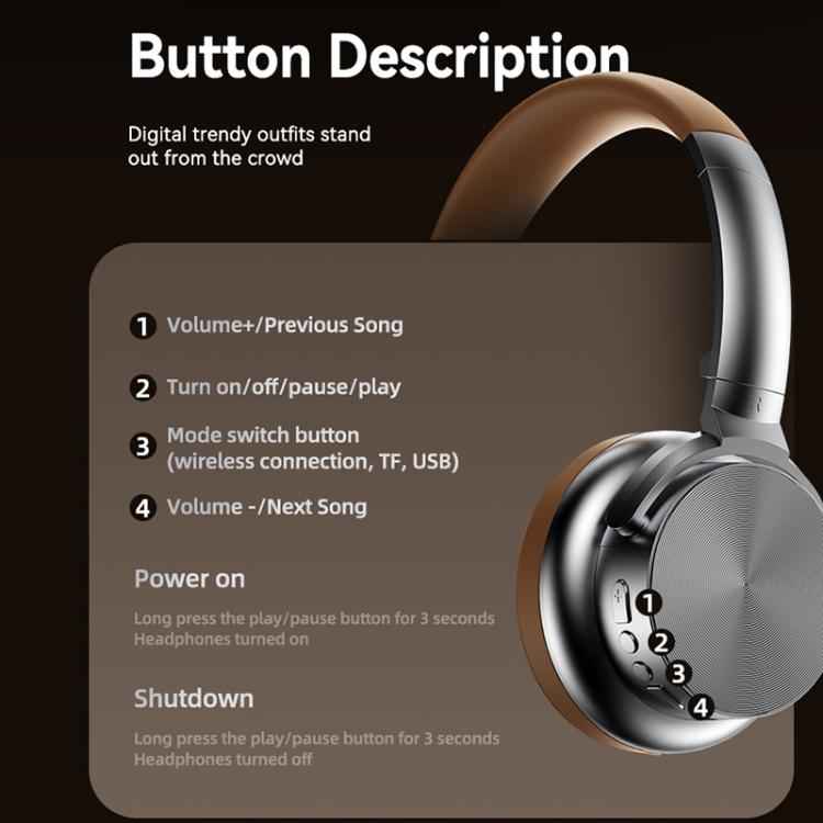 A53 Over-Ear Retro Metal ANC Active Noise Reduction Bluetooth Headset