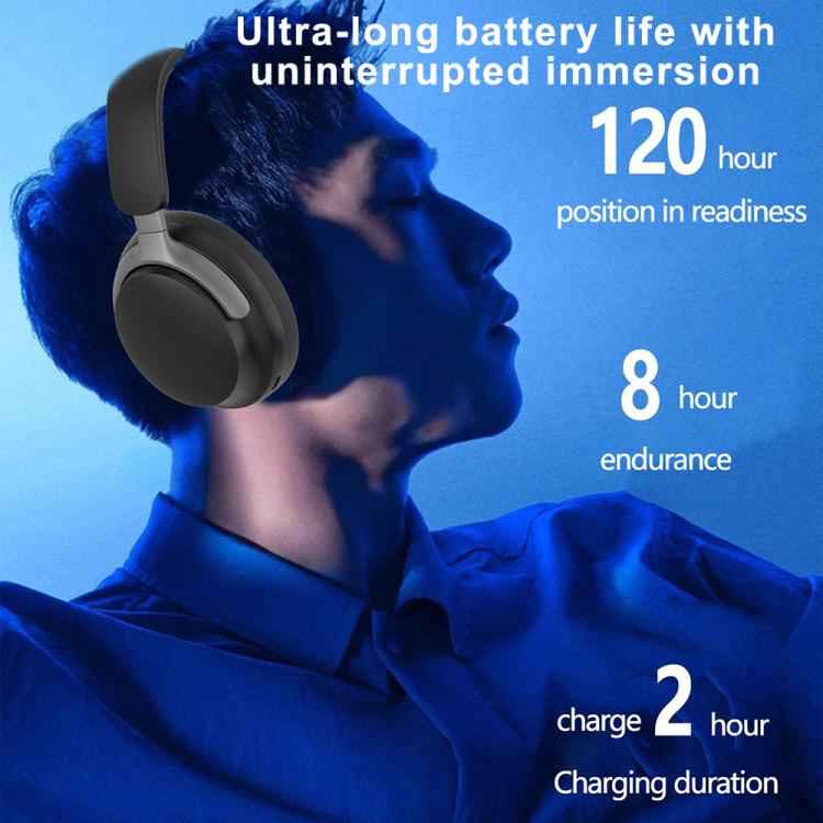 BT65 Over-Ear Active Noise Reduction Wireless Bluetooth Headset