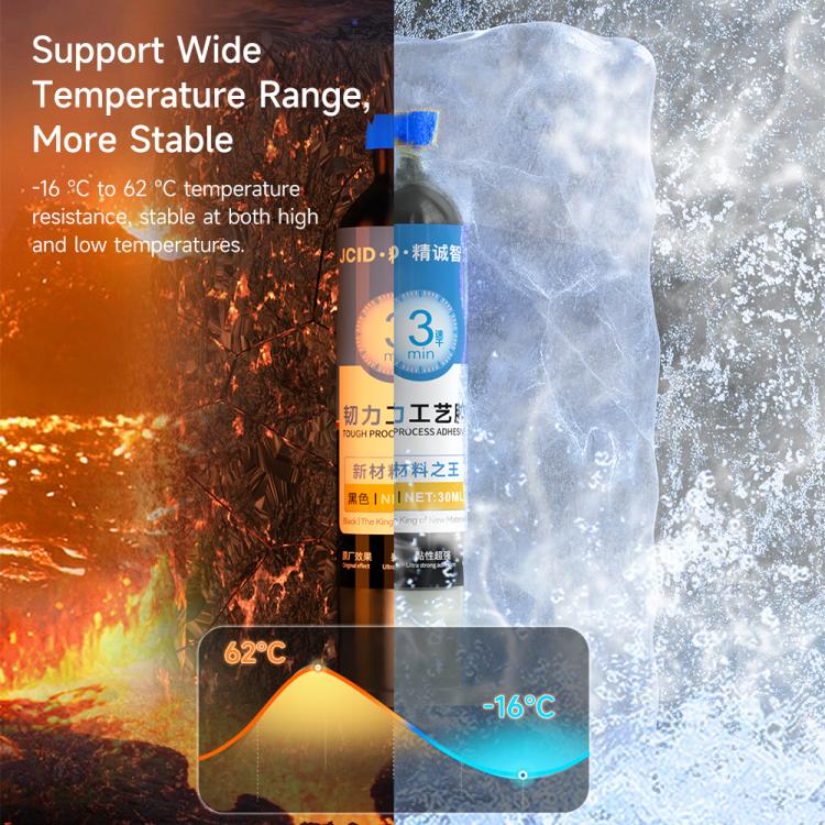 JCID Tough Process Adhesive