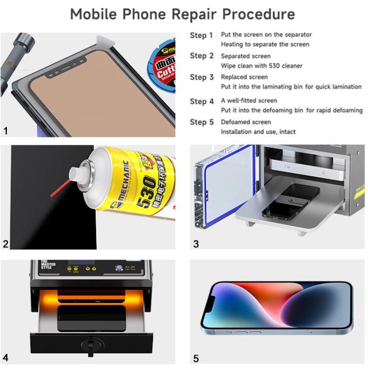 Mechanic GAN-03 Fenix 16-inch Intelligent Laminating Machine