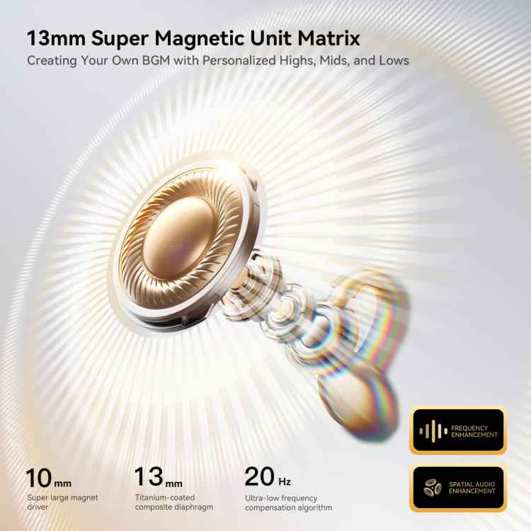 JOYROOM Openfree JR-OE3 Open True Wireless Bluetooth Earphone