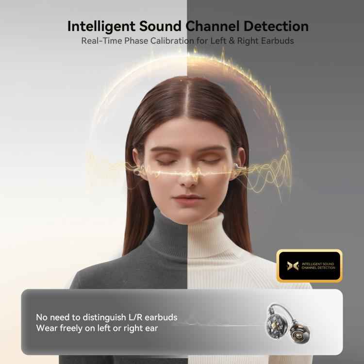 JOYROOM Openfree JR-OE3 Open True Wireless Bluetooth Earphone