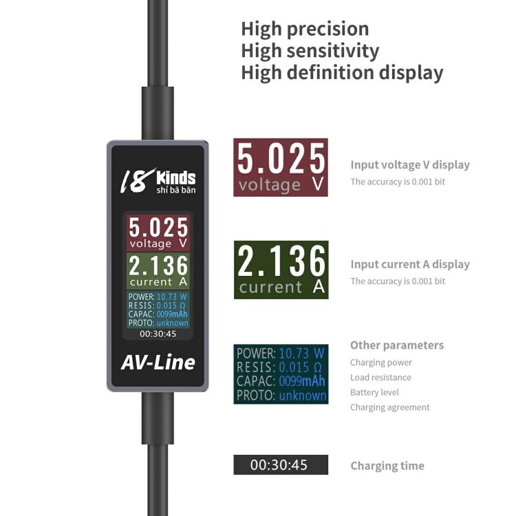 18 Kinds AV-Line Pro 1.2m Intelligent Detection Charging Data Cable