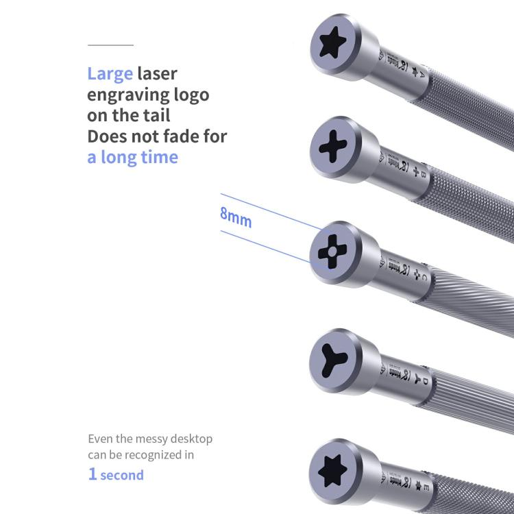 18 Kinds Precision Magnetic Super Hard Screwdriver, A Pentalobe, B Phillips, C External Cross, D Tri-Wing, E Allen