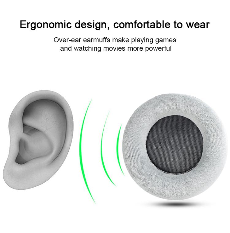 2pcs Lambskin Splicing Replacement Earpads For AKG K612 / K712