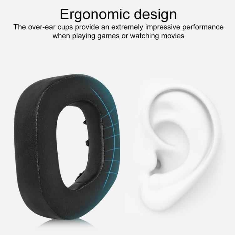 1 Pair Protein Leather and Ice Silk Cloth Replacement Earpads For Corsair HS80 Max / HS80 USB Wired / HS81 RGB