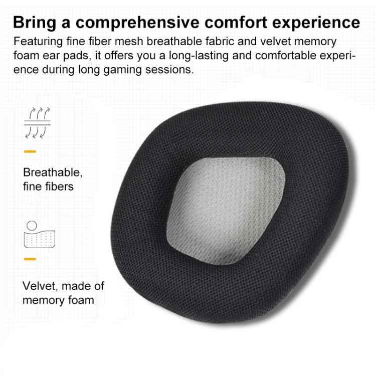 1 Pair Protein Leather and Ice Silk Cloth Cotton Replacement Earpads For Corsair VOID PRO RGB SE