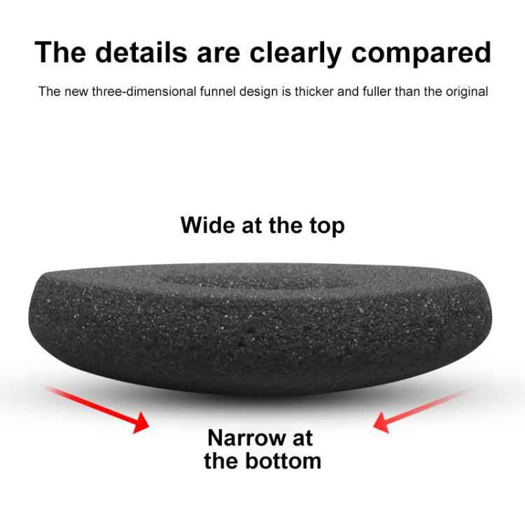 2pcs Foam Earpads For Jabra GN2000 / BIZ 2300 / 2400 / 1500 / 1900