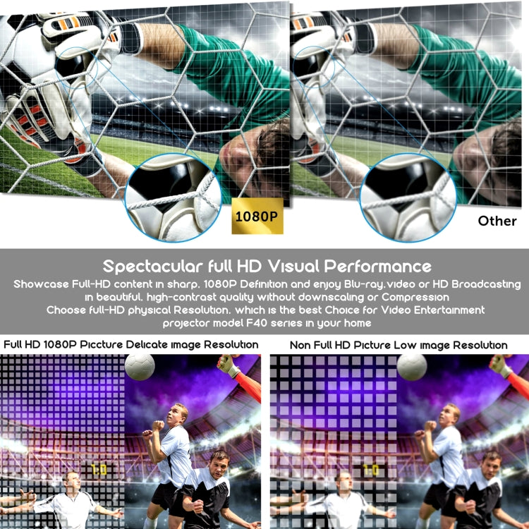 VIVIBRIGHT F40 1920x1080 4200 Lumens Portable Home Theater Wireless Smart Projector with Remote Control, Android Version