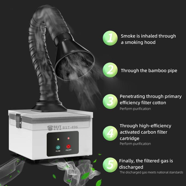 BEST BST-496 Small Smoke Purifying and Exhausting Machine