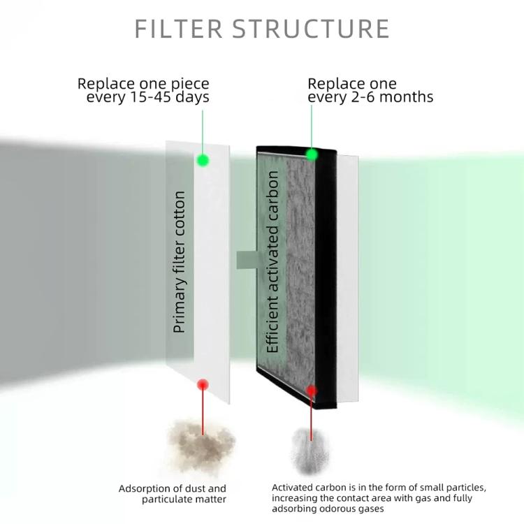 BEST BST-496 Small Smoke Purifying and Exhausting Machine, EU Plug, US Plug
