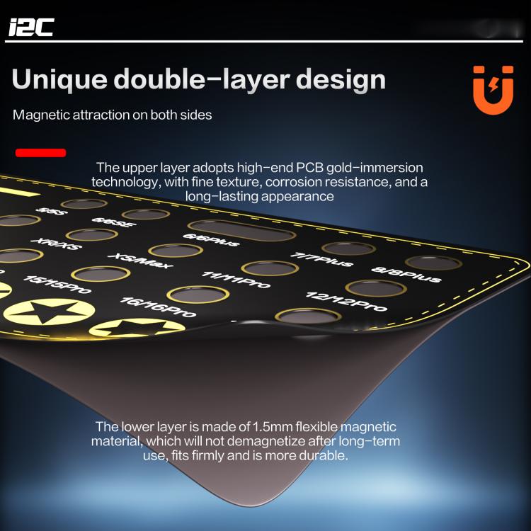 i2C SCO Full Adsorption Magnetic Screw Plate