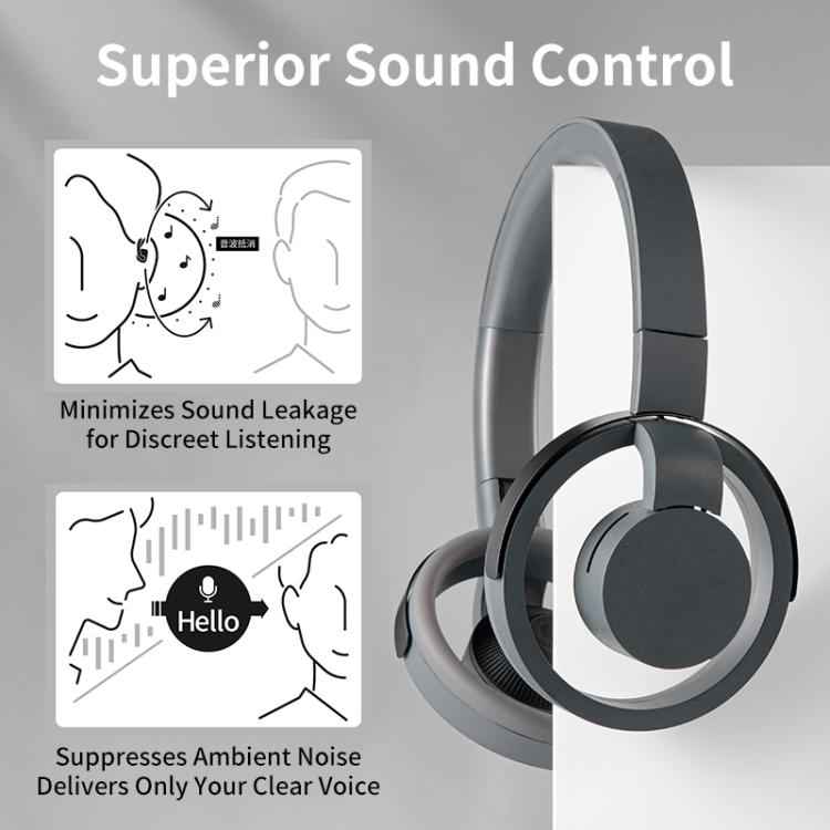 LC6200 Over-ear ENC Noise Reduction Wireless Bluetooth Earphone