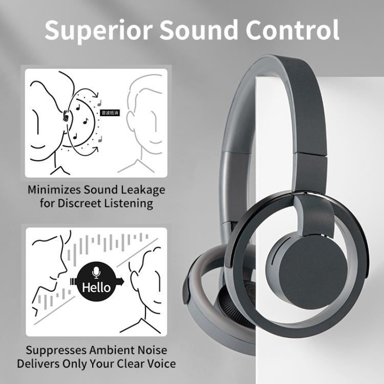 LC6200 Over-ear ENC Noise Reduction Wireless Bluetooth Earphone