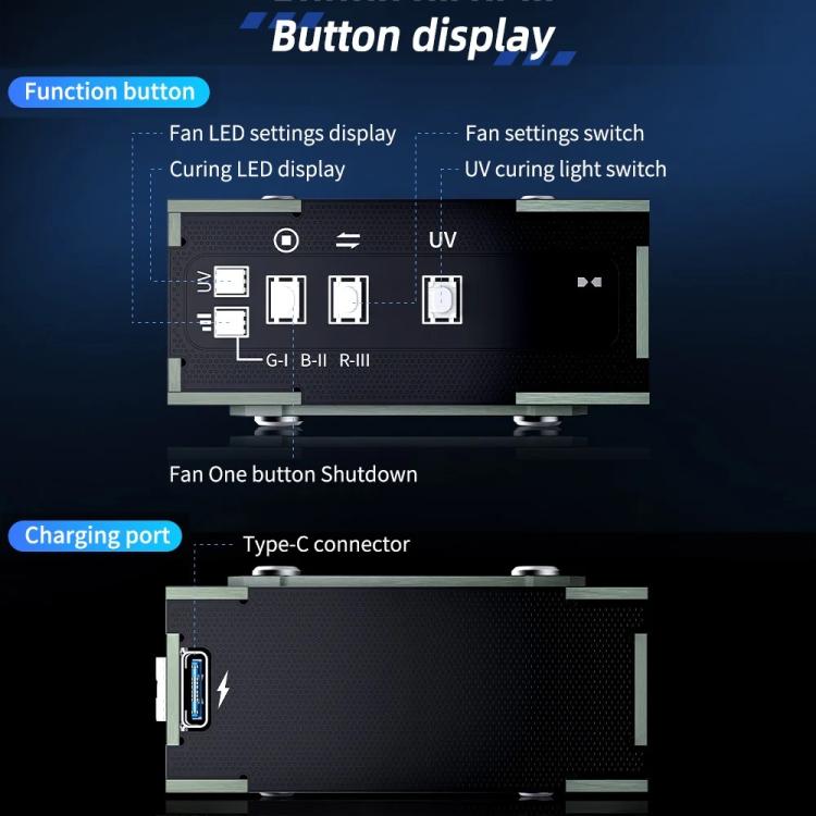 Mega-Idea 2 in 1 Three-speed Adjustment UV Curing Cooling Fan
