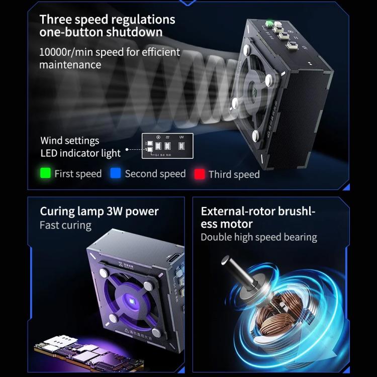 Mega-Idea 2 in 1 Three-speed Adjustment UV Curing Cooling Fan