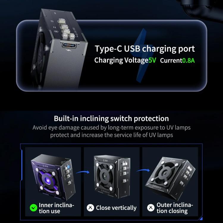 Mega-Idea 2 in 1 Three-speed Adjustment UV Curing Cooling Fan