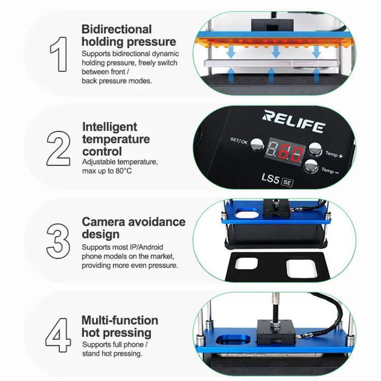 Relife LS5 SE Bidirectional Heating Holding Pressure Platform