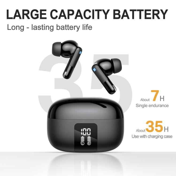 ONIKUMA TX612 Dual-Mode ENC Dual-Microphone Noise Reduction Wireless Bluetooth Earphone