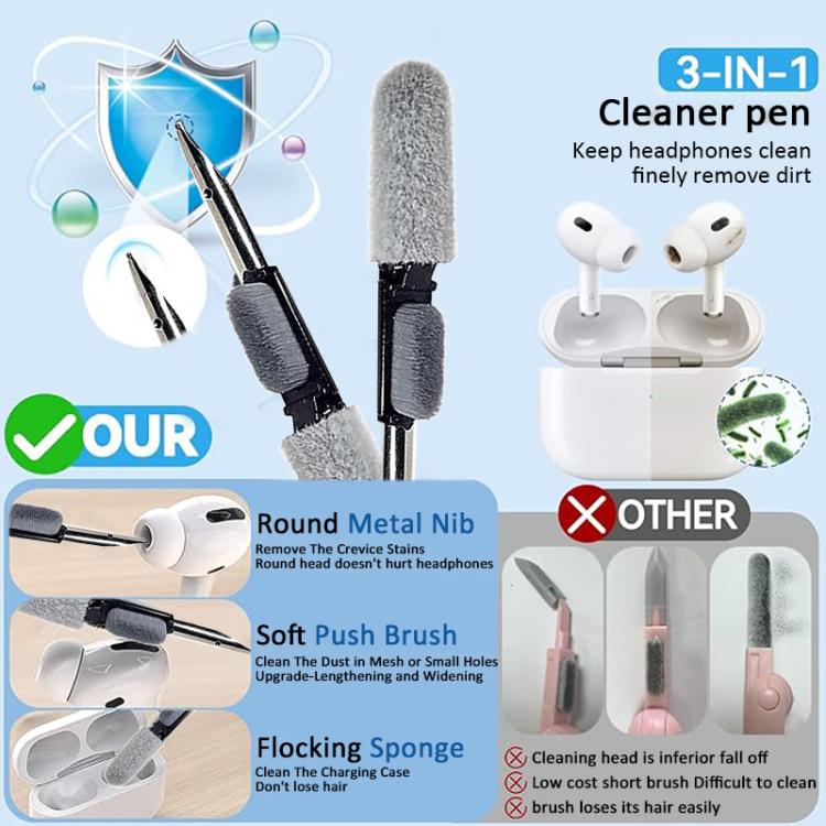 XDcase 3 Pairs Silicone Earplugs with Pressure Relief Holes L / M / S Size, L / M / S