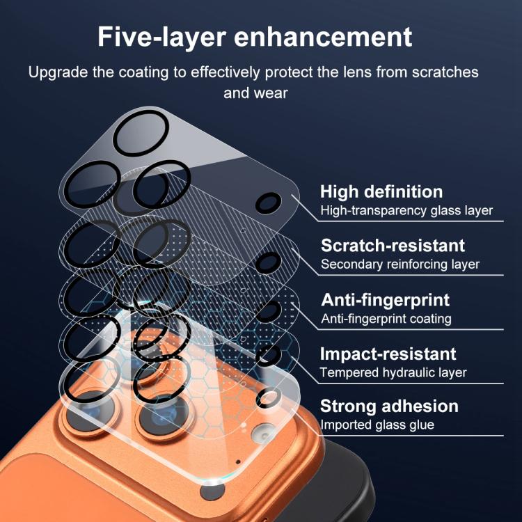 XDcase 5pcs Silkscreen Integrated Tempered Glass Back Camera Film, For iPhone 17 Pro Max, For iPhone 17 Pro, For iPhone 17, For iPhone Air