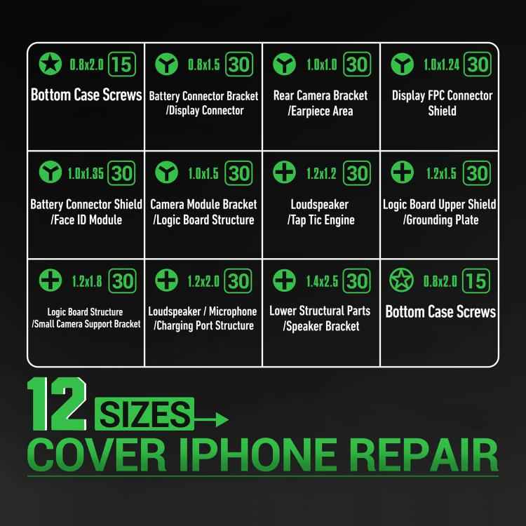 2UUL SC22 SpareScrew12 Screws for iPhone Series