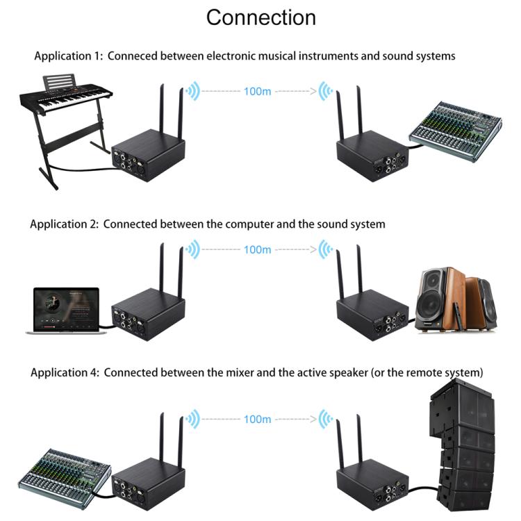 AU680A XLR Wireless Audio Transmitter and Receiver Set, US Plug, EU Plug, UK Plug, AU Plug