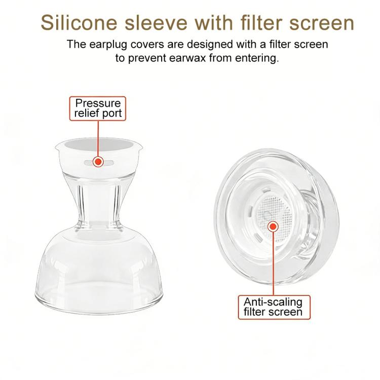 XDcase 3 Pairs Replacement Liquid Silicone Ear Tips, S/M/L Size, For AirPods Pro 1 / 2