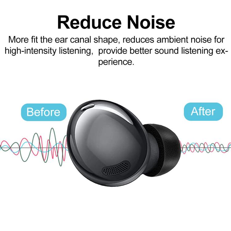 XDcase 3 Pairs Replacement Memory Foam Ear Tips Kit, S/M/L Size, For Samsung Galaxy Buds2 Pro / Buds+