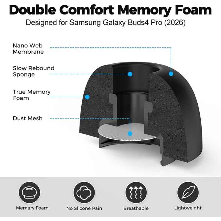 XDcase 3 Pairs Replacement Memory Foam Ear Tips Kit, S/M/L Size, For Samsung Galaxy Buds4 Pro