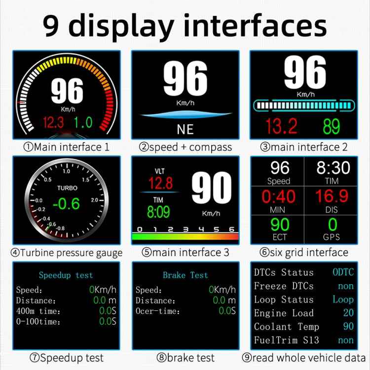 P11 OBD2 + GPS Mode Car HUD Head-up Display Water Temperature / Vehicle Speed / Voltage / Fuel Consumption Display, Speed Alarm